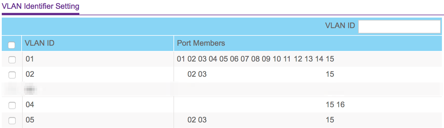 VLAN Identifier Settings